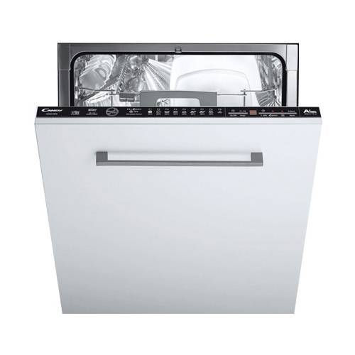 Candy CDIM 4615