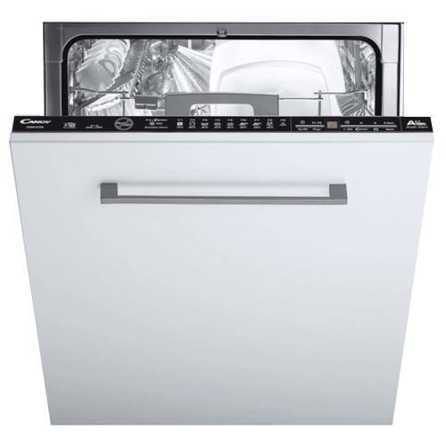 Candy CDIM 5136