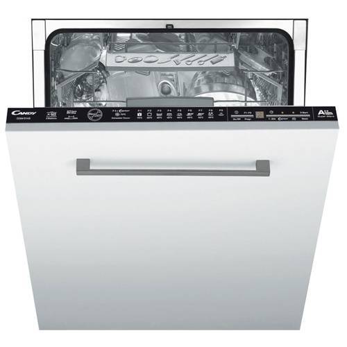 Candy CDIM 5366