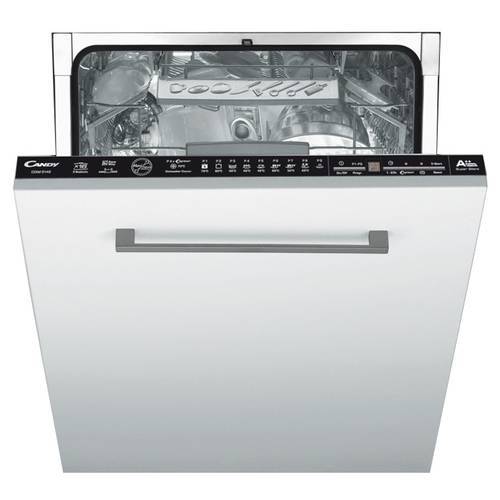 Candy CDIM 5146