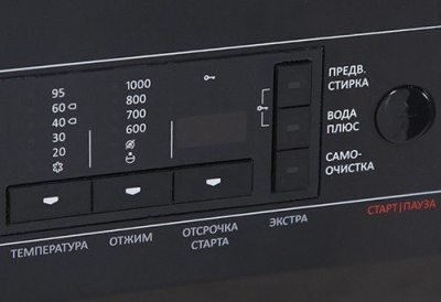 Gorenje Color W 65Z03B/S