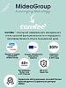 Comfee CFE06W70/W-RU
