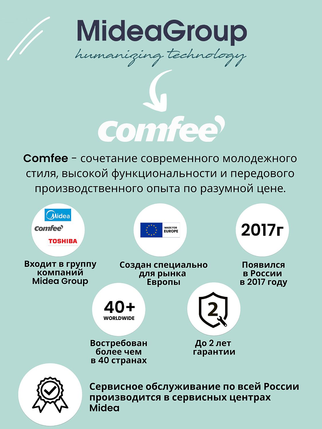 Comfee CFE06W70/W-RU