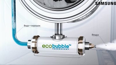 Samsung WF60F1R2E2WD