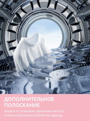 Comfee CFE06W70/W-RU