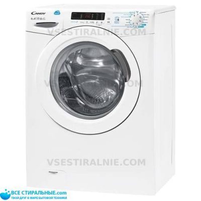 Candy CSS4 1262D3/2