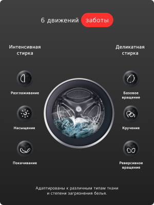 LG F2V5HS5S