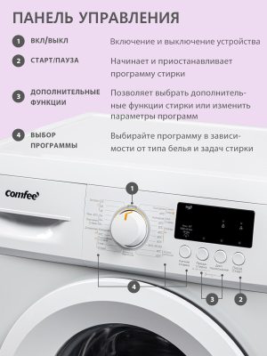 Comfee CFE06W60/W-RU