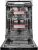 Посудомоечные машины Kuppersberg GLM 4537 Kuppersberg GLM 4537