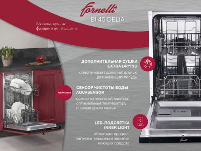 Fornelli BI 45 DELIA