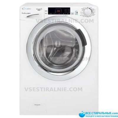 Candy Grando Vita Smart GVS4 137TWC1/2