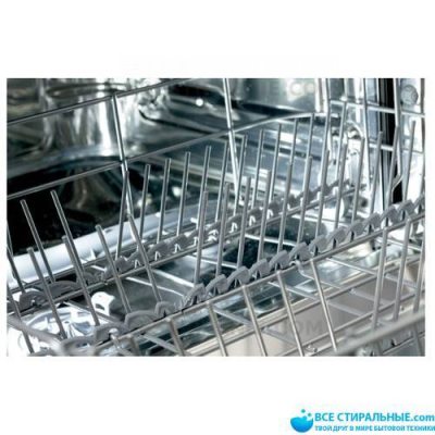 FULGOR MILANO FDW 9093