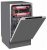 Посудомоечные машины Kuppersberg GSM 4574 Kuppersberg GSM 4574