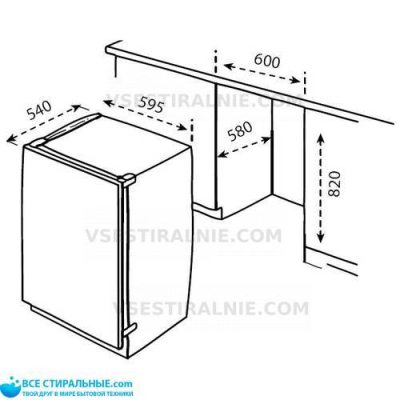 Korting KDI 6030