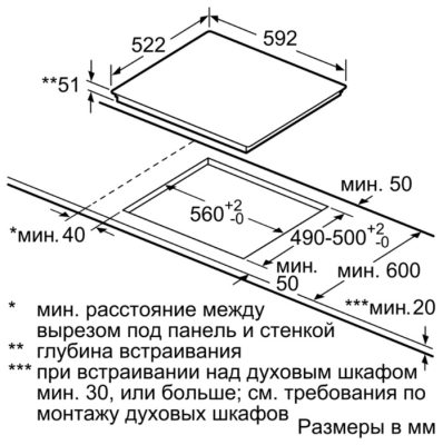 Bosch PIE611BB1E