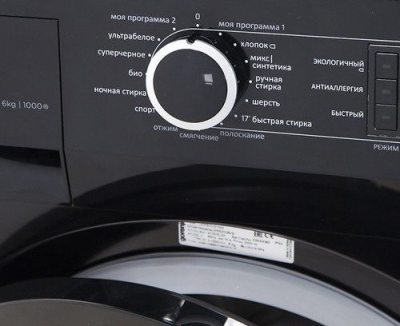 Gorenje Color W 65Z03B/S