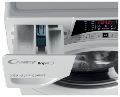 Candy RO4 1274DWM4-07