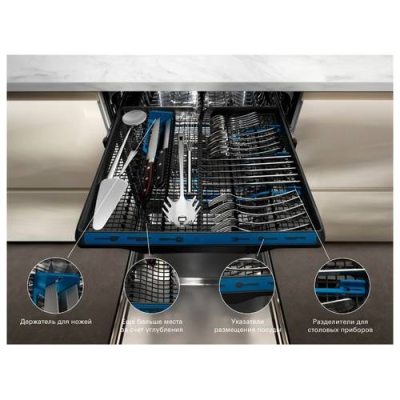 Electrolux ETM 48320 L