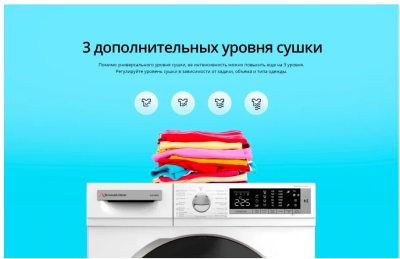 Schaub Lorenz SLR TB921