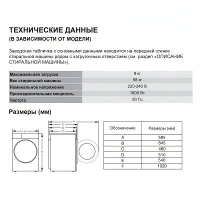Hisense WF3S9043BW4