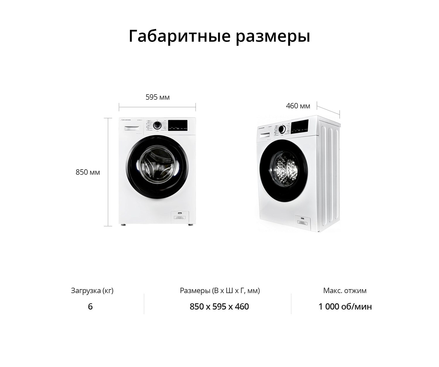 Schaub Lorenz SLW SW6411S