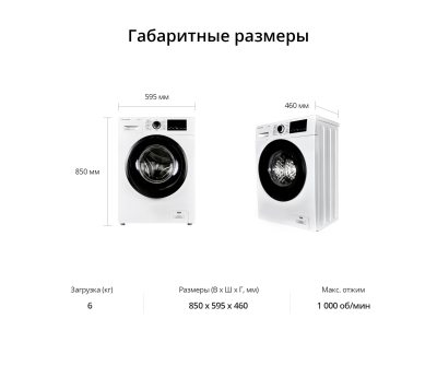 Schaub Lorenz SLW SW6411S