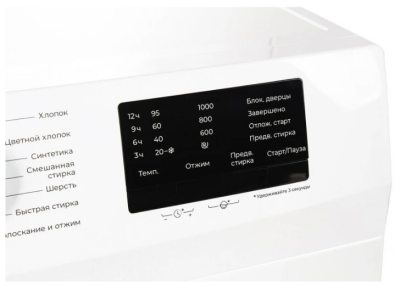 Leran WMS 67106 AWD2