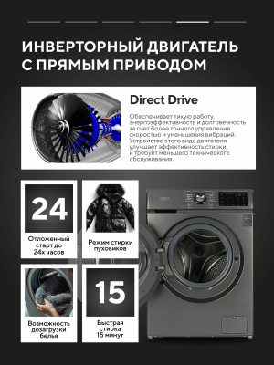 Nesons NS-WM1207SD2NSB