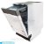 Посудомоечные машины Ginzzu DC508 Ginzzu DC508