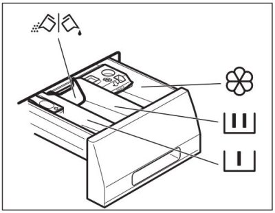 AEG Lavamat L 573260 SL