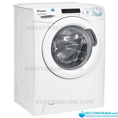 Candy CSS4 1262D3/2