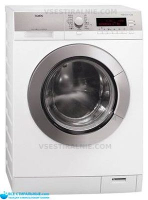 AEG L 87695 WDP