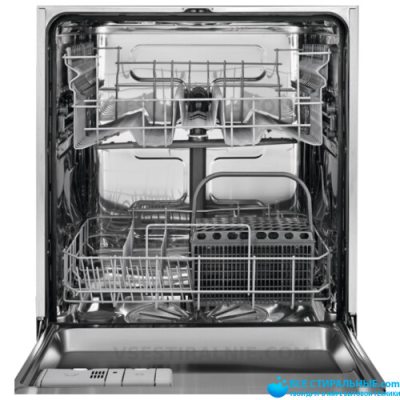 Zanussi ZDF 26004 XA