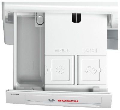 Bosch Serie 8 WAWH8640