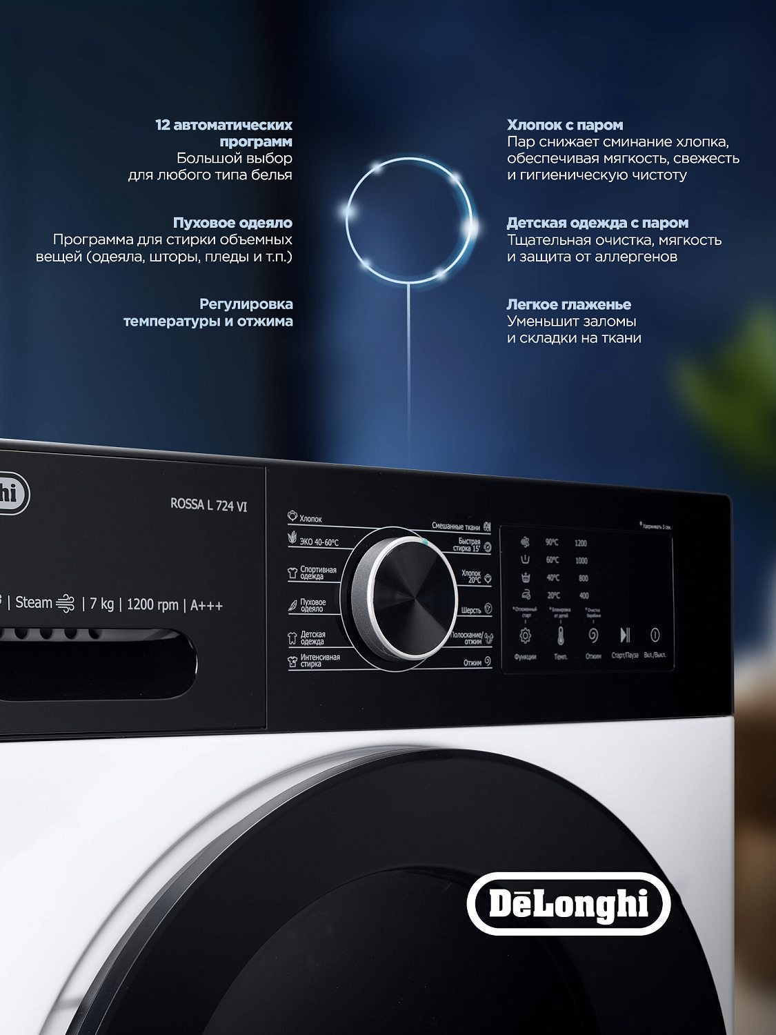 DeLonghi ROSSA L 724 VI