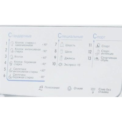 Indesit IWC 6105 B