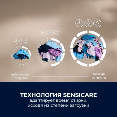 Electrolux EW6F3492ACE