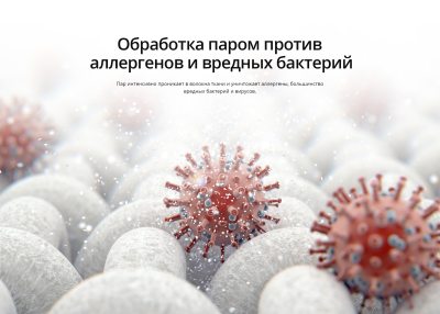 Schaub Lorenz SLW SW6411S