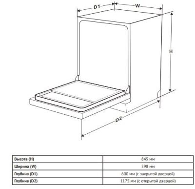 Korting KDF 60240
