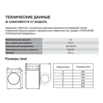 Gorenje WNGPI61SBS/C
