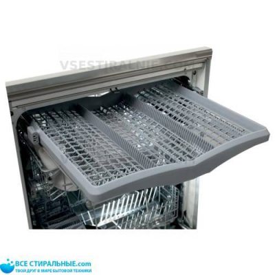 FULGOR MILANO FDW 8293