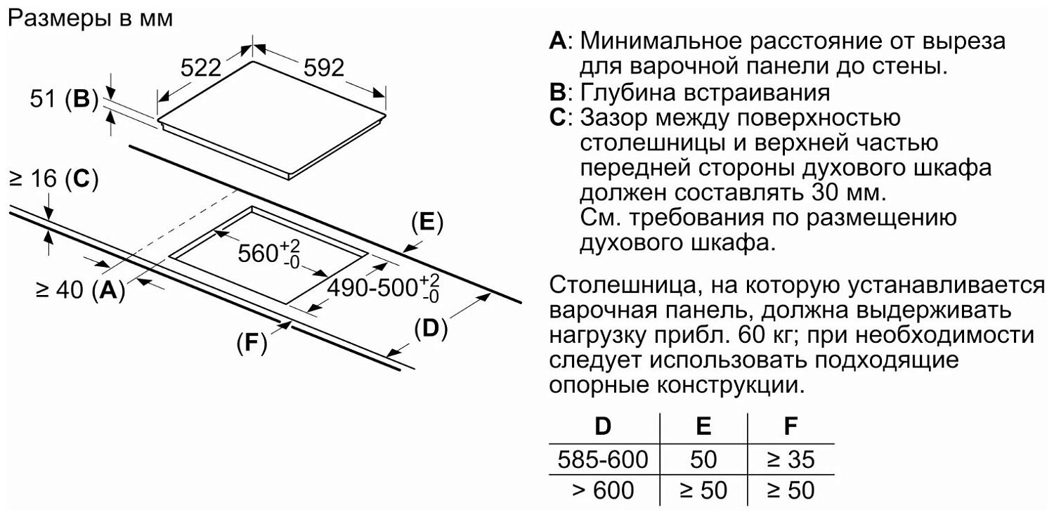 Bosch PUE 611BB5D Черный
