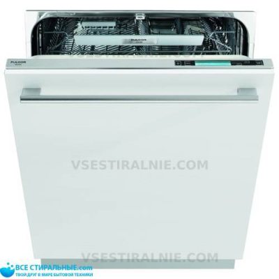 FULGOR MILANO FDW 9017