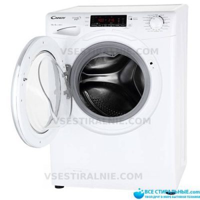 Candy GVS 410TWHC3/1