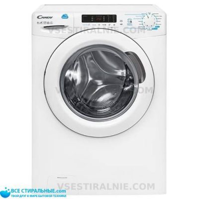 Candy CSS4 1262D3/2